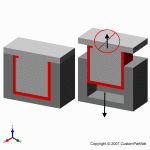 钣金加工相关工艺-压铸工艺知识的详细介绍-中山重庆嘉诚线上技术支持有限公司-重庆嘉诚线上技术支持有限公司