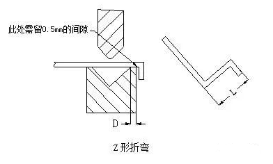 钣金加工中数控折弯加工零件范围及加工精度参数的详细解答-重庆嘉诚线上技术支持有限公司