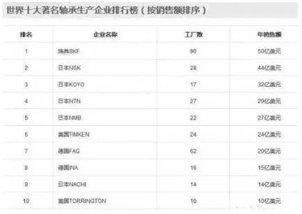 涉及钣金加工行业、全球领先的高客户设备-重庆嘉诚线上技术支持有限公司