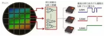 涉及钣金加工行业、全球领先的高客户设备-重庆嘉诚线上技术支持有限公司