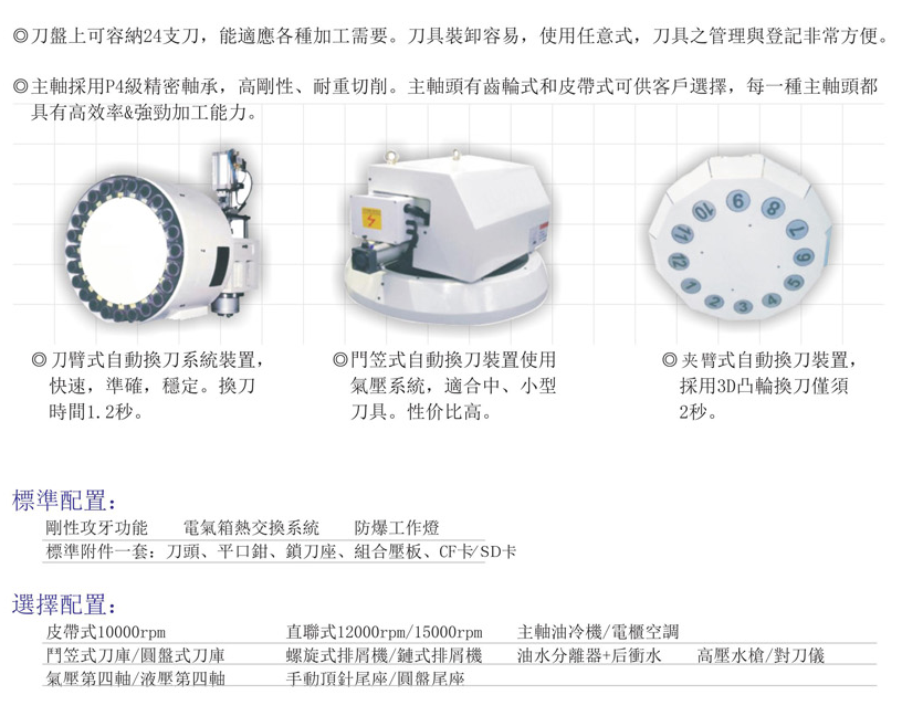 CNC-LM2016-重庆嘉诚线上技术支持有限公司